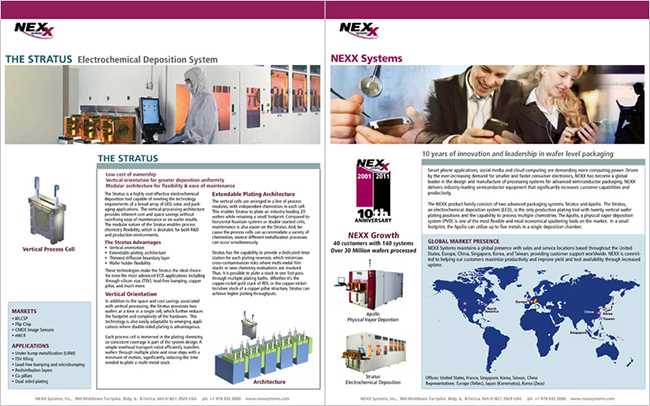 NEXX PrintSignage 08